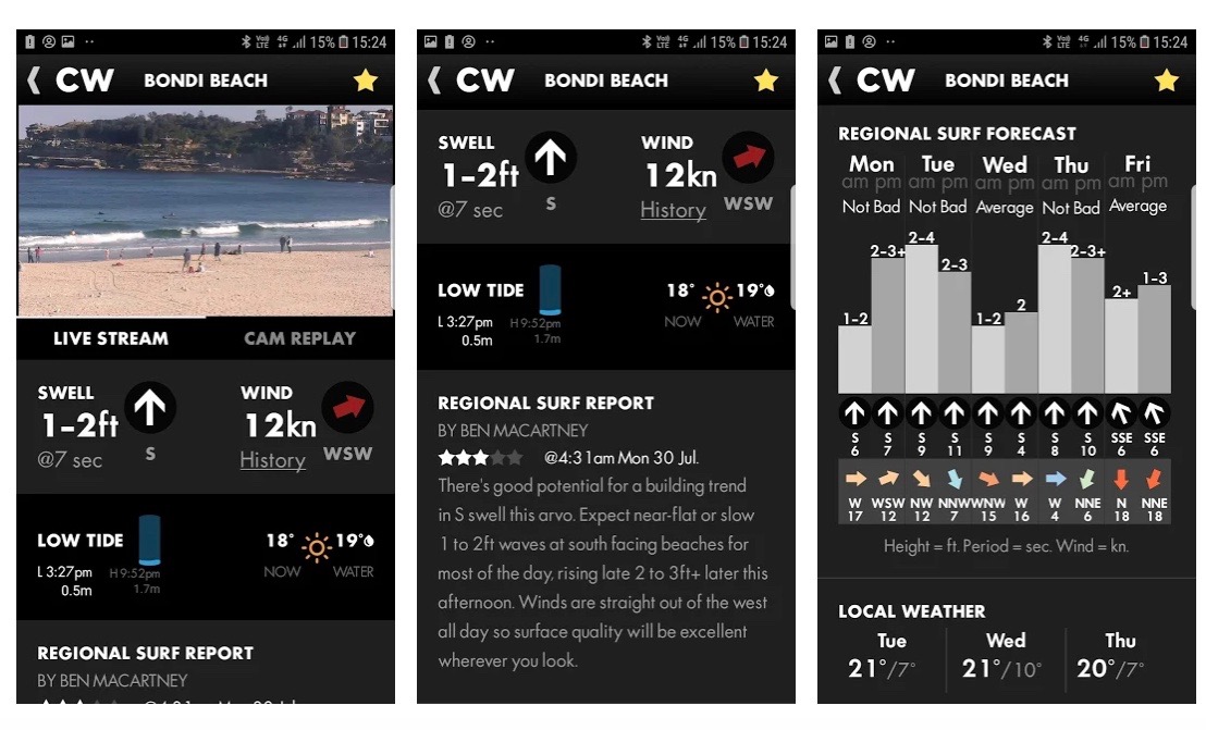 CoastalWatch