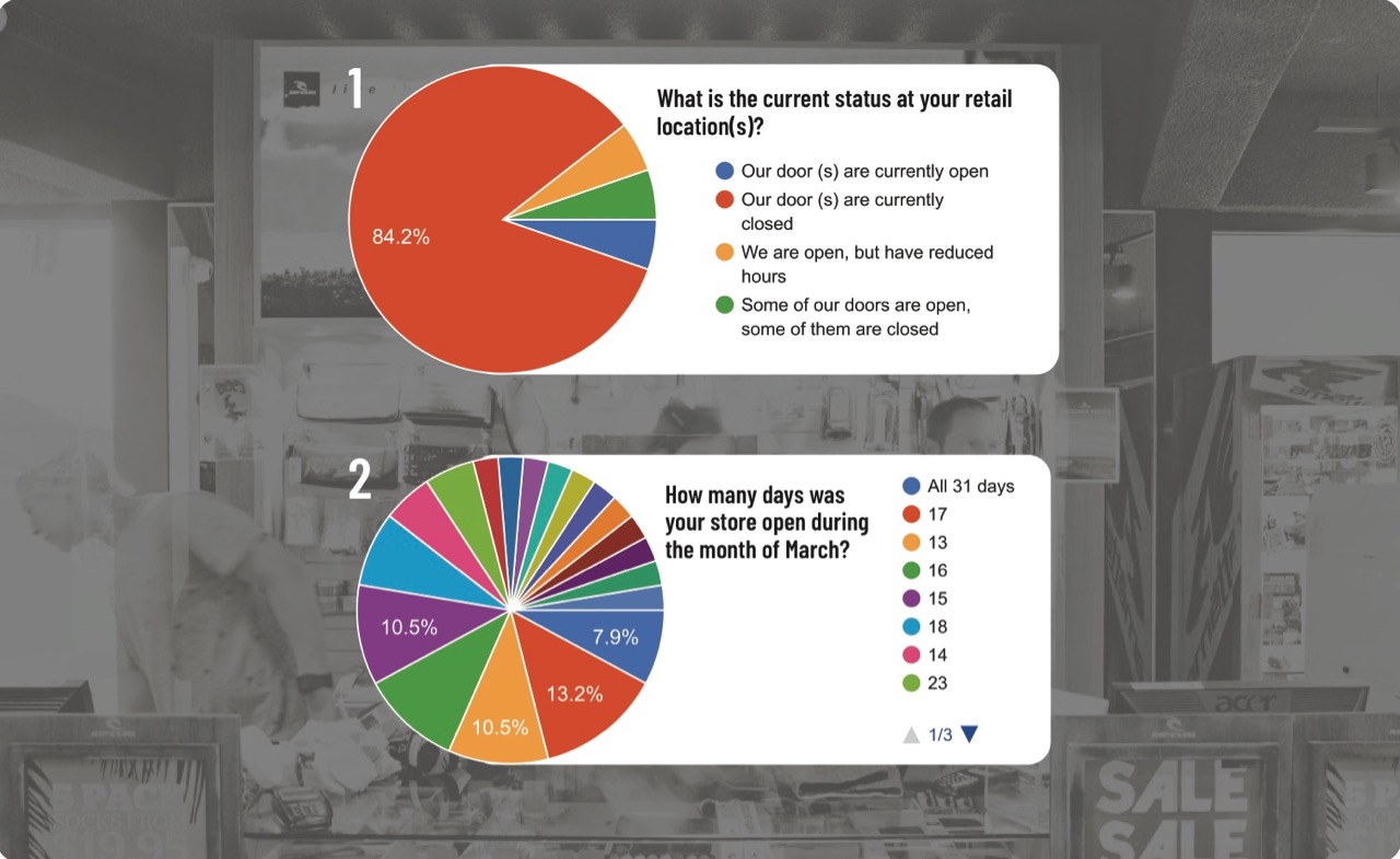 AWSurvey 2 1