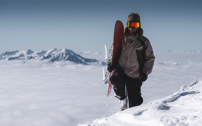 Autumn Headwear and Outerwear - tariffs